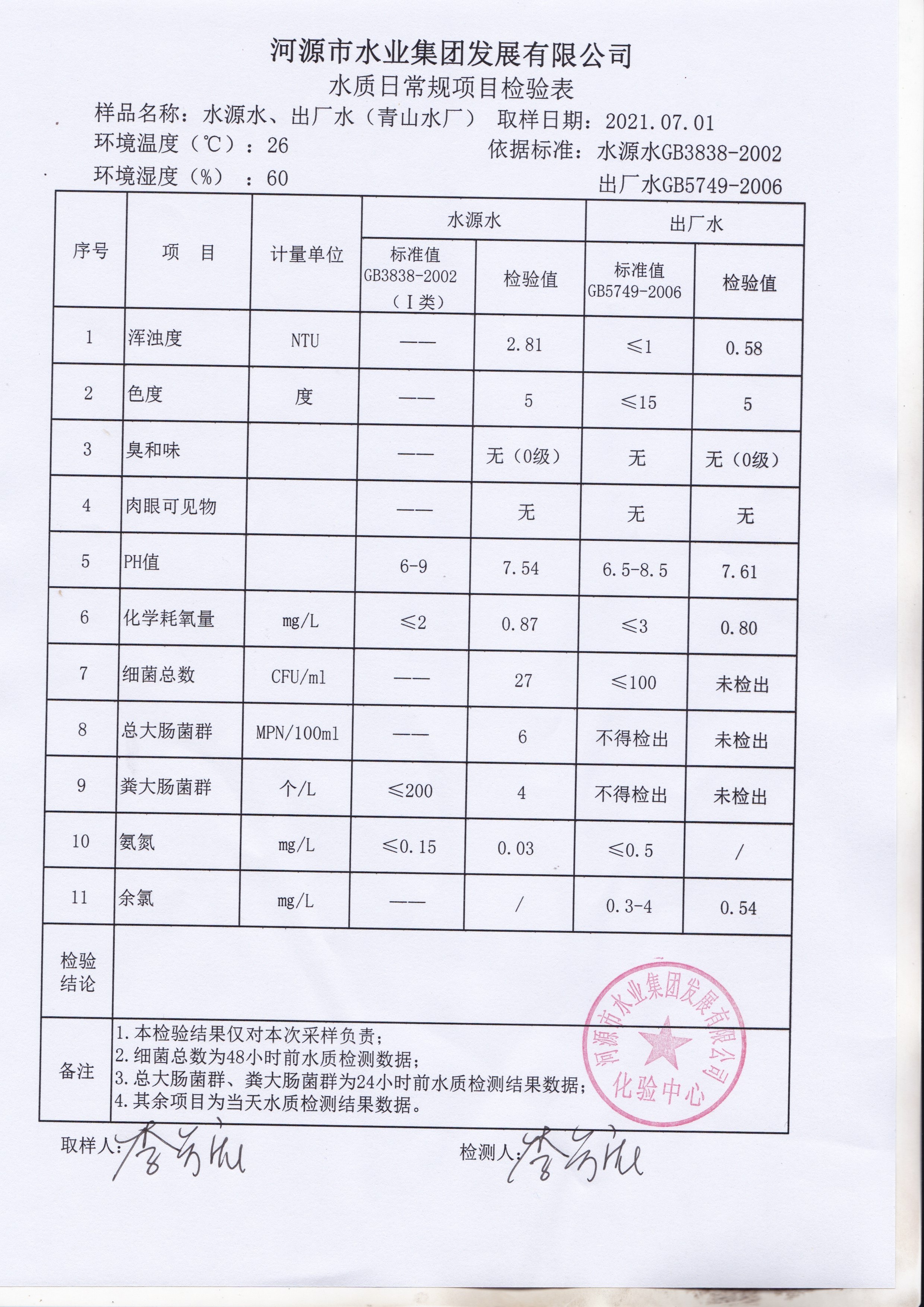 7.1。1_20210701_0001.jpg
